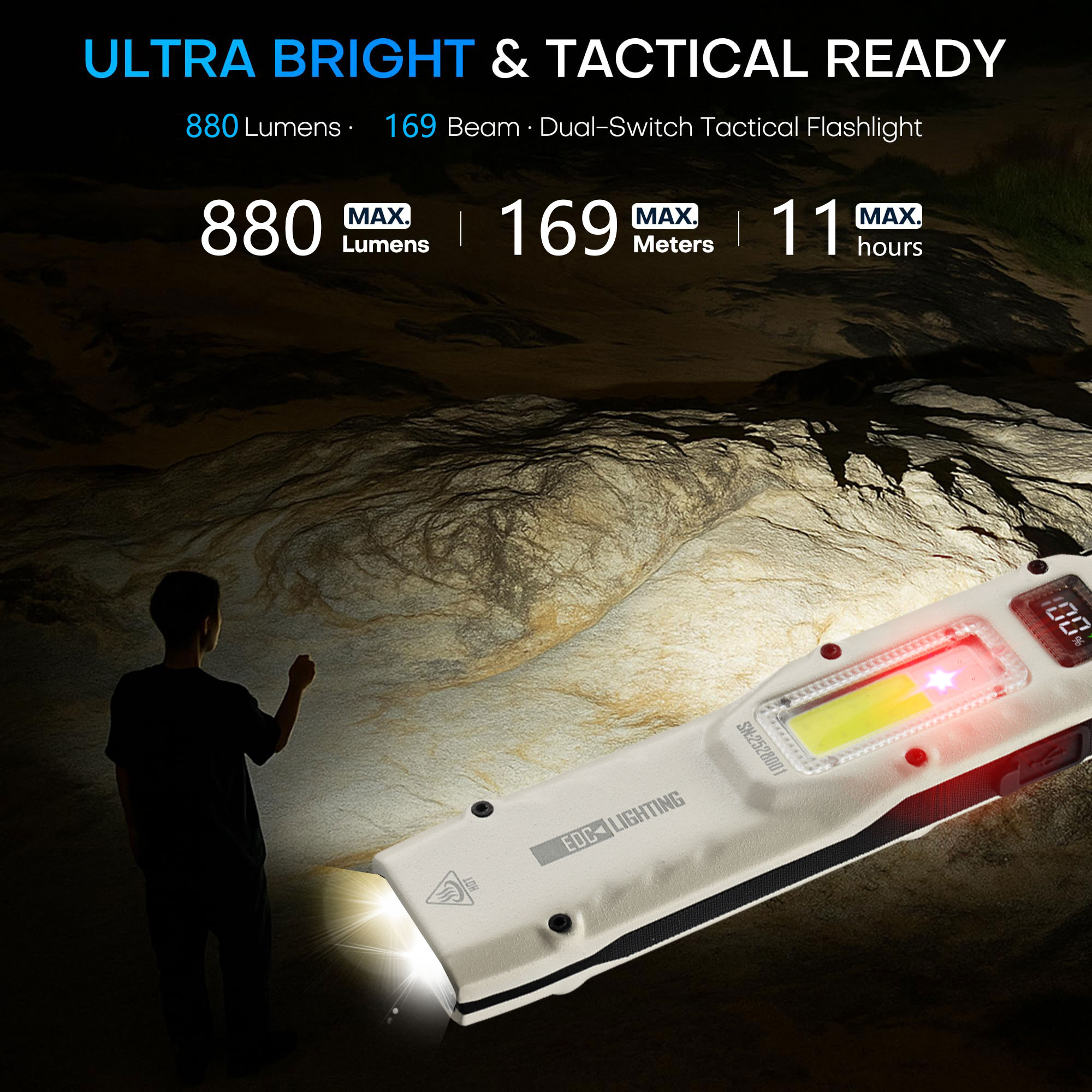 Portable 880LM YEMAO M28 Ultra - огляд і ціна Tactical Flashlight Rechargeable