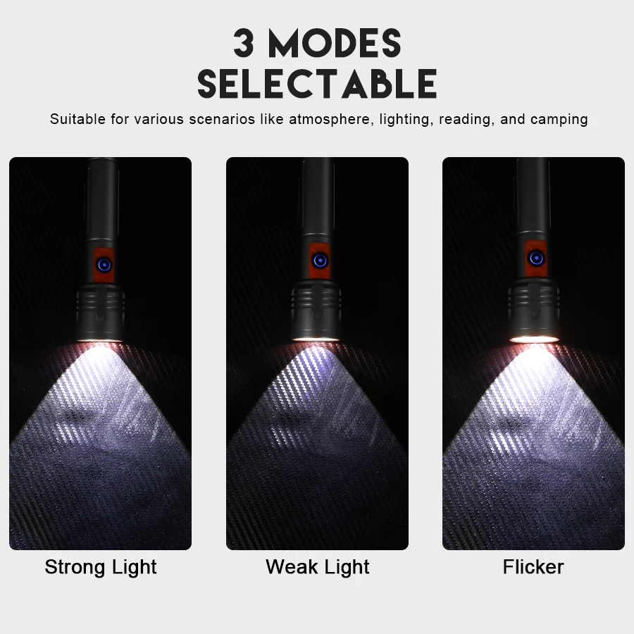 High Power LED Flashlight USB  - огляд і ціна Tactical Flashlight Rechargeable