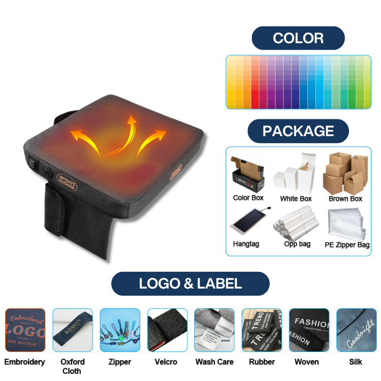 Portable Waterproof USB Outdoo - огляд і ціна Hunting Outdoor Mat