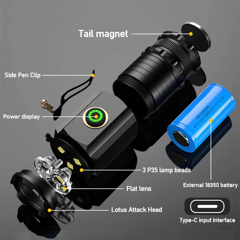 Portable Powerful Mini LED Fla - огляд і ціна Tactical Flashlight Rechargeable