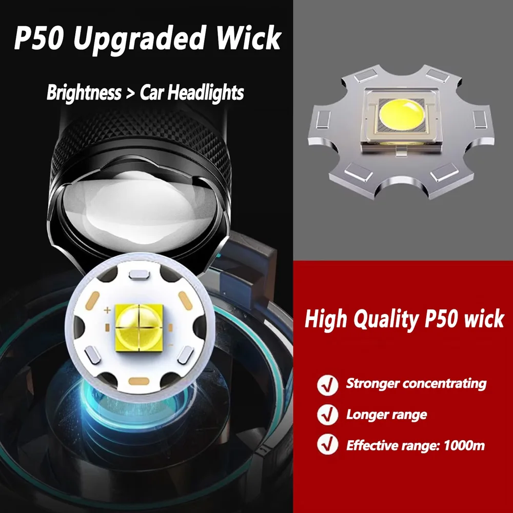 Rechargeable LED Flashlight Zo - огляд і ціна Tactical Flashlight Rechargeable